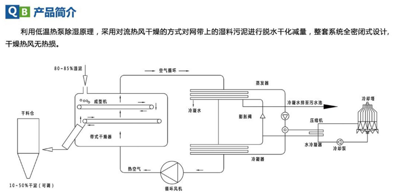 青本環(huán)保電子版樣本_21.jpg